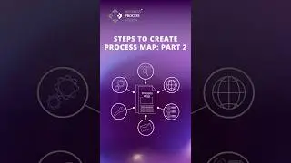 Steps to Create Process Map: Part 2