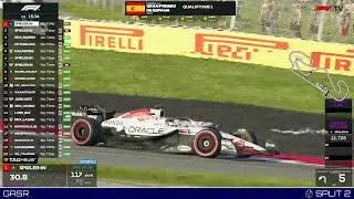 No Hard Tyre Challenge | Split 2 | GP von Spanien 🇪🇸 | Pre-Season | GASR