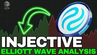 Injective Protocol INJ Coin Price News Today - Elliott Wave Technical Analysis and Price Prediction!
