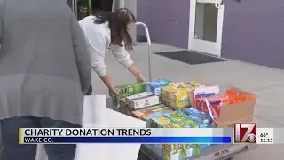 Charity donations declining in North Carolina