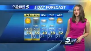 Meteorologist Shelby Hays says to enjoy the warm weather while it lasts