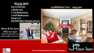 Milton Real Estate Agent
