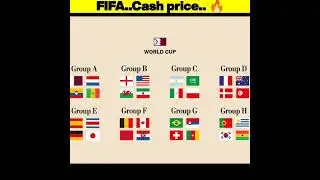 FIFA.. Cash price... 🔥 #shorts #fifa