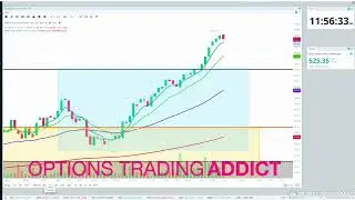 Options Trading// Make Money From Home Using the 5 EMA,13 EMA,48 EMA,200 EMA (2.5.2025) (+$156)