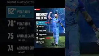 #ipl#ipl2026#msdhoni#viratkohli #rcb#mi#csk#ytshorts#shorts #trending #rcbians