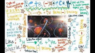 Beta Negative Decay | MADE EASY | Radioactive Decay