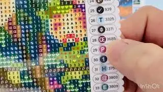 ARTDOT Product Review