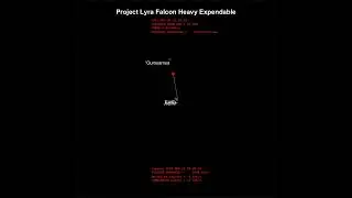 Project Lyra with a SpaceX Falcon Heavy Expendable