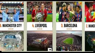 Top 10 Richest Football Clubs in Europe.