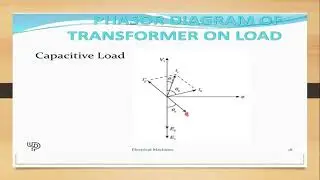 LEC#23.phasor diagrams of practical transformer
