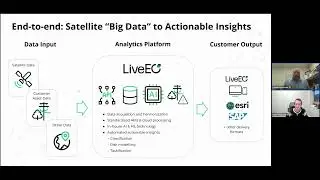 Strategic Vegetation Management: Leveraging Remote Sensing Technologies for Results l Snippet 3