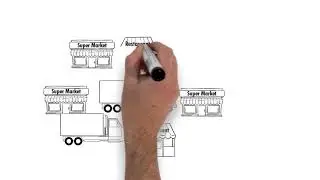 iAlert Weather Services For Business