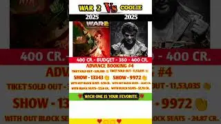 WAR 2   Vs  COOLILE  Advance Booking Report #4 🔥🔥