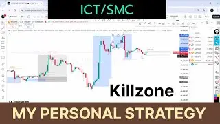 ICT Kill Zone Explained | Smart Money Timing Secret | Basic to Pro (Hindi)@Guardeer 