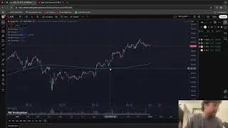 How to Swing Trade | EP 1 | Reading Stock Charts
