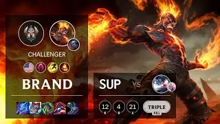 Brand Support vs Sona - NA Challenger Patch 11.14