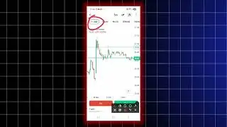 How to Start Trading in 2026 🤔| Time Frame, Indicators & Tools (Beginner Guide)