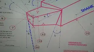 #Tool Geometry for Single Point Cutting Tool #ToolGeometrySingle PointCuttingTool