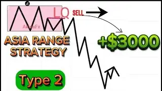 HOW TO TRADE ASIA SESSION STRATEGY TYPE TWO +$3000 WEEKLY