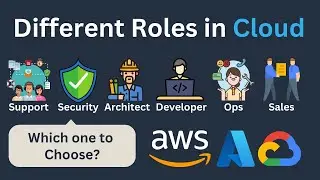 Different Cloud Roles and Their Roles & Responsibilities Explained | Career in Cloud Computing #AWS