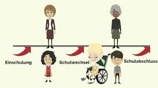 F&ouml;rderschwerpunkt: K&ouml;rperlich-Motorische Entwicklung - 4 - Handlungsempfehlungen u. F&ouml;rderma&szlig;nahmen