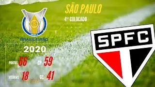 S&atilde;o Paulo - Campanha no Brasileir&atilde;o 2020