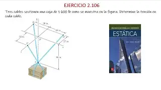 Ejercicio 2.106 Beer Johnston Mazurek Undécima Edición.