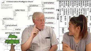 원래의 한국 족보는 지금 미국 족보와 더 비슷합니다 (Original Korean Family Tree looks like an American family tree.)