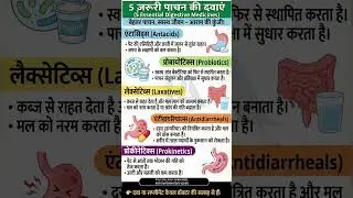 5 Essential Digestive Medicines 💊 | Digestion Problem Solution in Hindi