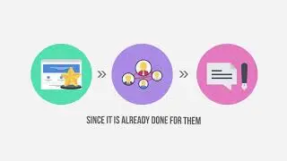 builderall explainer video usa