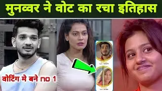 lock up voting trend today live | munawar anjali today