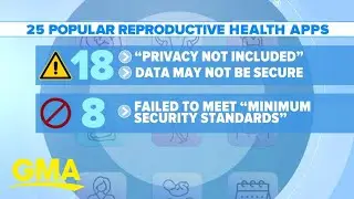 New warning about the privacy of period-tracking apps l GMA