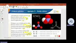 ENLACES PRESENTES EN LA MOLECULA DE &Aacute;CIDO NITRICO