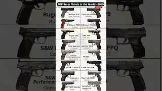 TOP 9mm Handguns in the World: Hidden Gems & New Releases #shorts