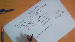 Foundations of control engineering     Frequency Response