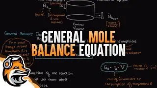 General Mole Balance Equation
