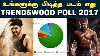 Favorite Tamil Movie 2017 ??? | Tamil cinema 2017 | Trendswood Biggest Poll Result