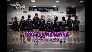 GAME4: TCVC Thunder Tournament - TCVC Lightning Vs. PLAYOFF2  @ TBD  (12/07/2025)
