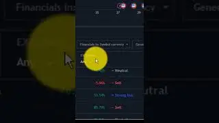 import All Crypto Spot and Perpetual pairs to Your Watchlist