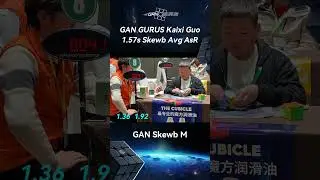 GANCUBE - Kaixi Guo 1.57s Skewb Average Asian Record