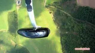 Flugluft.de Tragschrauberflug von Erkelenz nach Hinterweiler