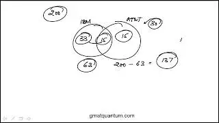 Question 132 Quantitative Reasoning GMAT Official Guide 2024 2025