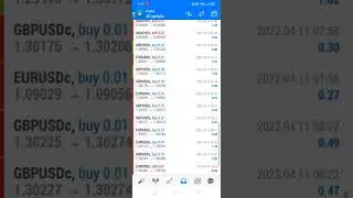 Smart Hedge Robot I'm Action Monday Trading