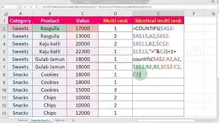 Identical multi rank trick in excel