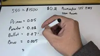 Reloading Economics, is it worth it in 2026? 