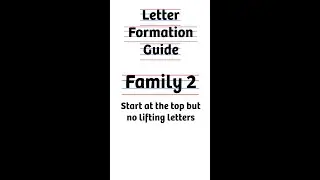 Letter Formation Guide Start at the top but no lifting letters