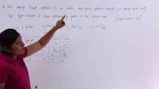 GATE Problem on Steady State Error