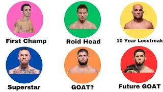 Every UFC Lightweight Champion explained in 7 minutes