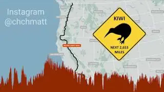 PCT 2020 - Announcement