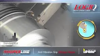 ISCAR LOGIQ - Whisperline Grip